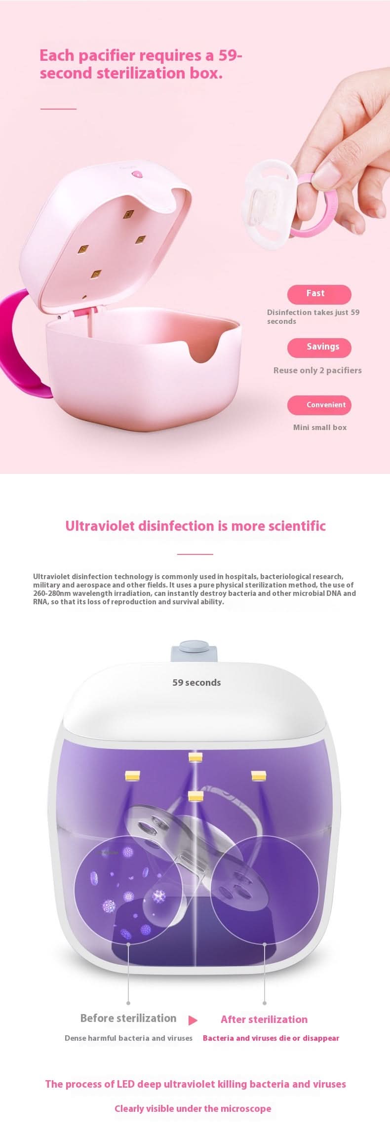 Scatola sterilizzatrice USB UV LED per succhietti, 59 secondi, colore bianco-rosa, 99,9% sterilizzazione.