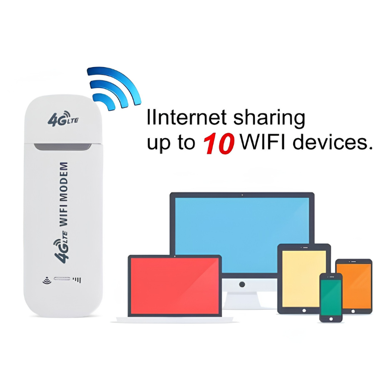 Router USB mobile 4G LTE senza SIM, condivisione Internet fino a 10 dispositivi Wi‑Fi