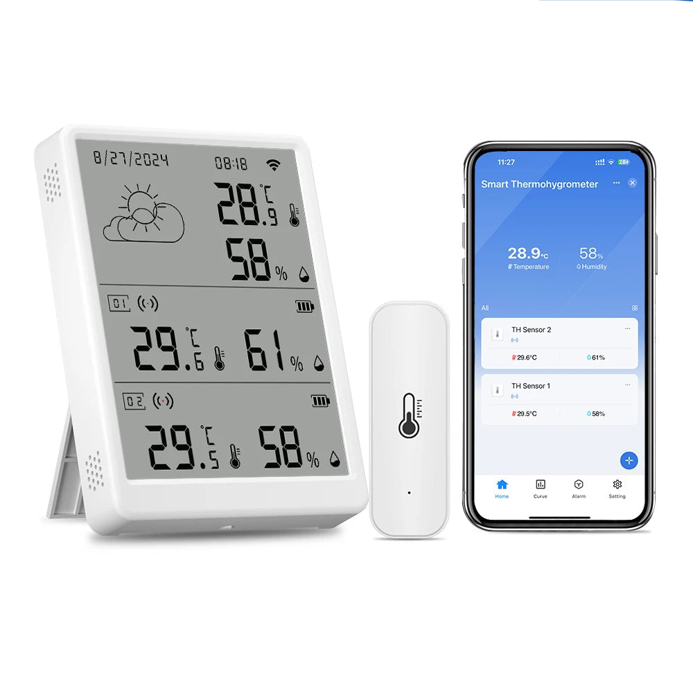 S35a0e779331241e79240f1974d6e76883