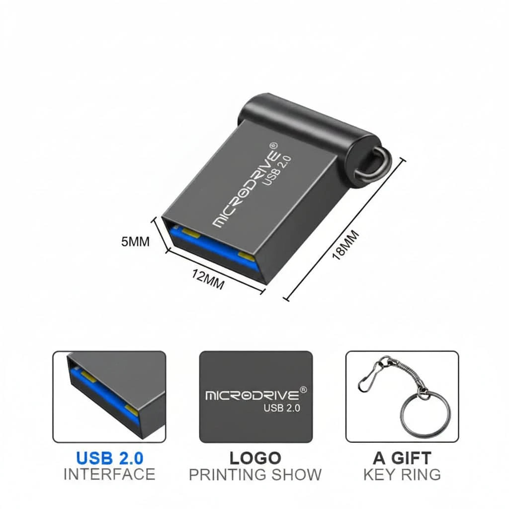 Chiavetta USB 16/32/64/128GB Velocità Rapida Metallo Archiviazione Pendrive Nero Argento Mini Rete Connettività - POWER SMARTECH