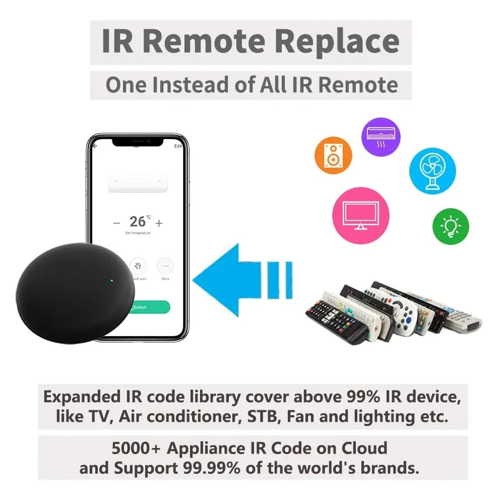 Comando Vocale Accessori Remoto WiFi Dispositivi Telecomandati Aria Condizionata TV DVD APP Smart Life Colore Nero Piccole Dimensioni Domotica Casa - POWER SMARTECH
