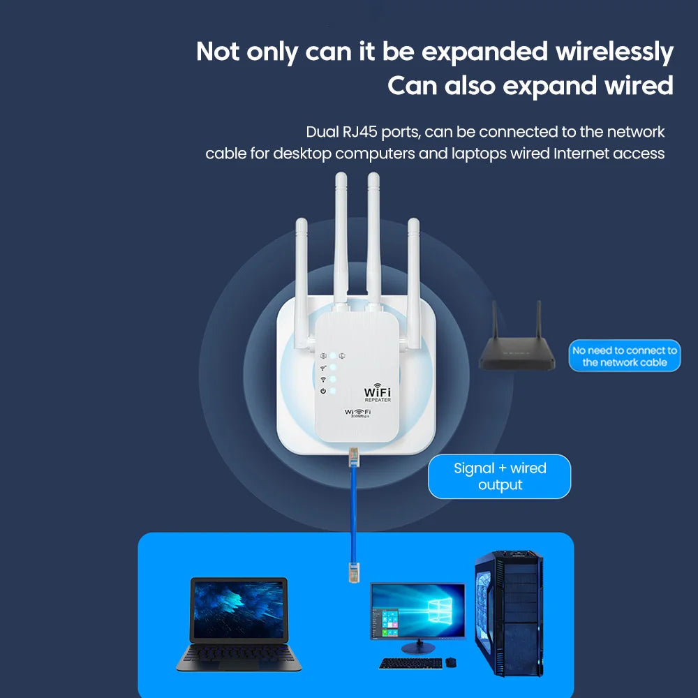 Ripetitore Wifi Amplificatore Segnale Spina EU/USA Velocità Trasmissione 300Mbps Rete Connettività Elettronica - POWER SMARTECH