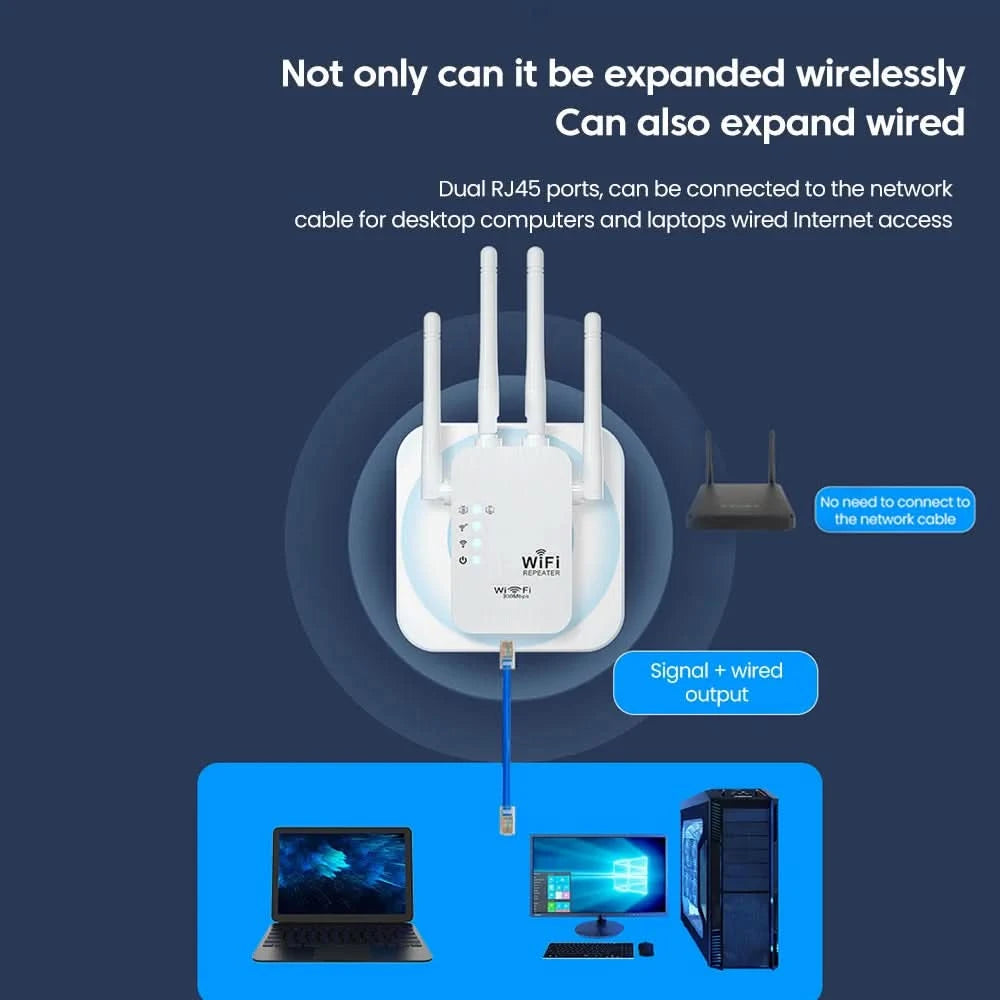 Ripetitore Wifi Amplificatore Segnale Spina EU/USA Velocità Trasmissione 300Mbps Rete Connettività Elettronica - POWER SMARTECH