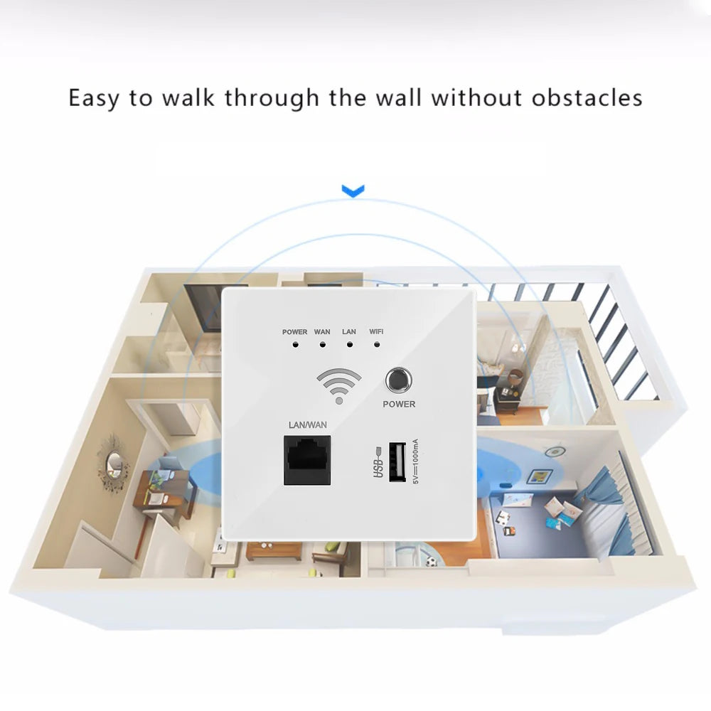 Router Wireless Velocità 300Mbps Tensione Colore Bianco WiFi USB Elettricità Rete Connettività - POWER SMARTECH