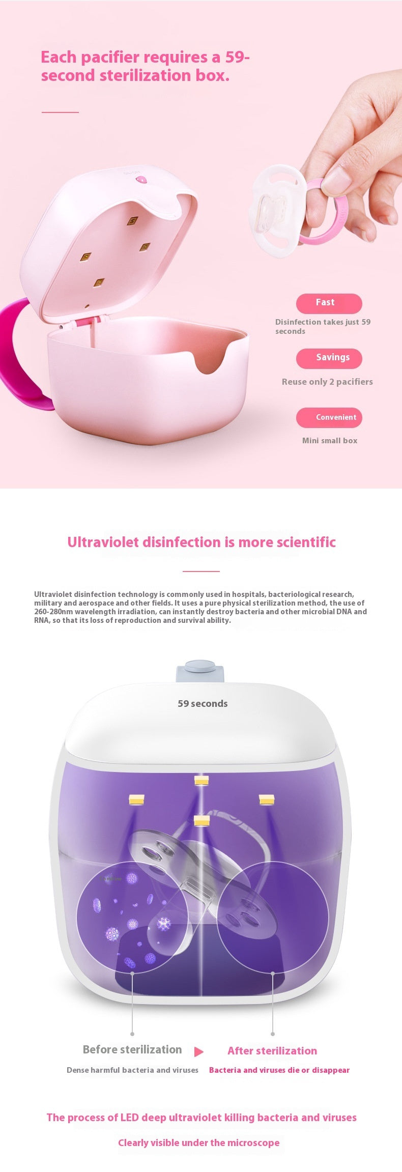 Scatola sterilizzatrice USB UV LED per succhietti, 59 secondi, colore bianco-rosa, 99,9% sterilizzazione.