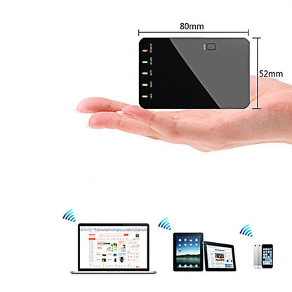 Router WiFi Spina EU/USA/UK Velocità 300Mbps Rete Connettività Elettronica Dispositivi - POWER SMARTECH