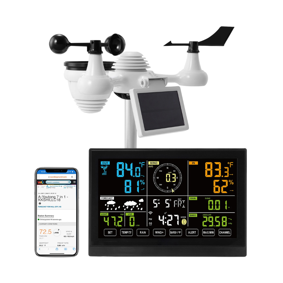Stazione meteo Wi‑Fi 7‑in‑1 con display colorato 7,5'' e sensore solare; rileva temperatura, umidità, vento e pioggia