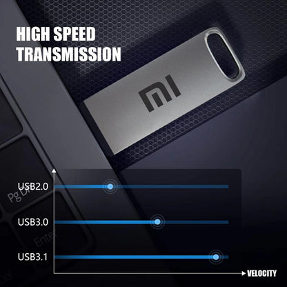 Chiavetta USB Piccole Dimensioni Grande Capacità 2/4/8/16TB Rosso Grigio Trasmissione Dati Alta Velocità Connettività Rete - POWER SMARTECH