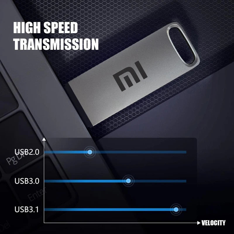 Chiavetta USB Piccole Dimensioni Grande Capacità 2/4/8/16TB Rosso Grigio Trasmissione Dati Alta Velocità Connettività Rete - POWER SMARTECH