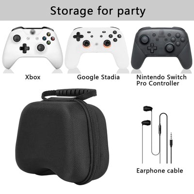 S0f7ee3306fa841f79d1308bfcdbefc1cv