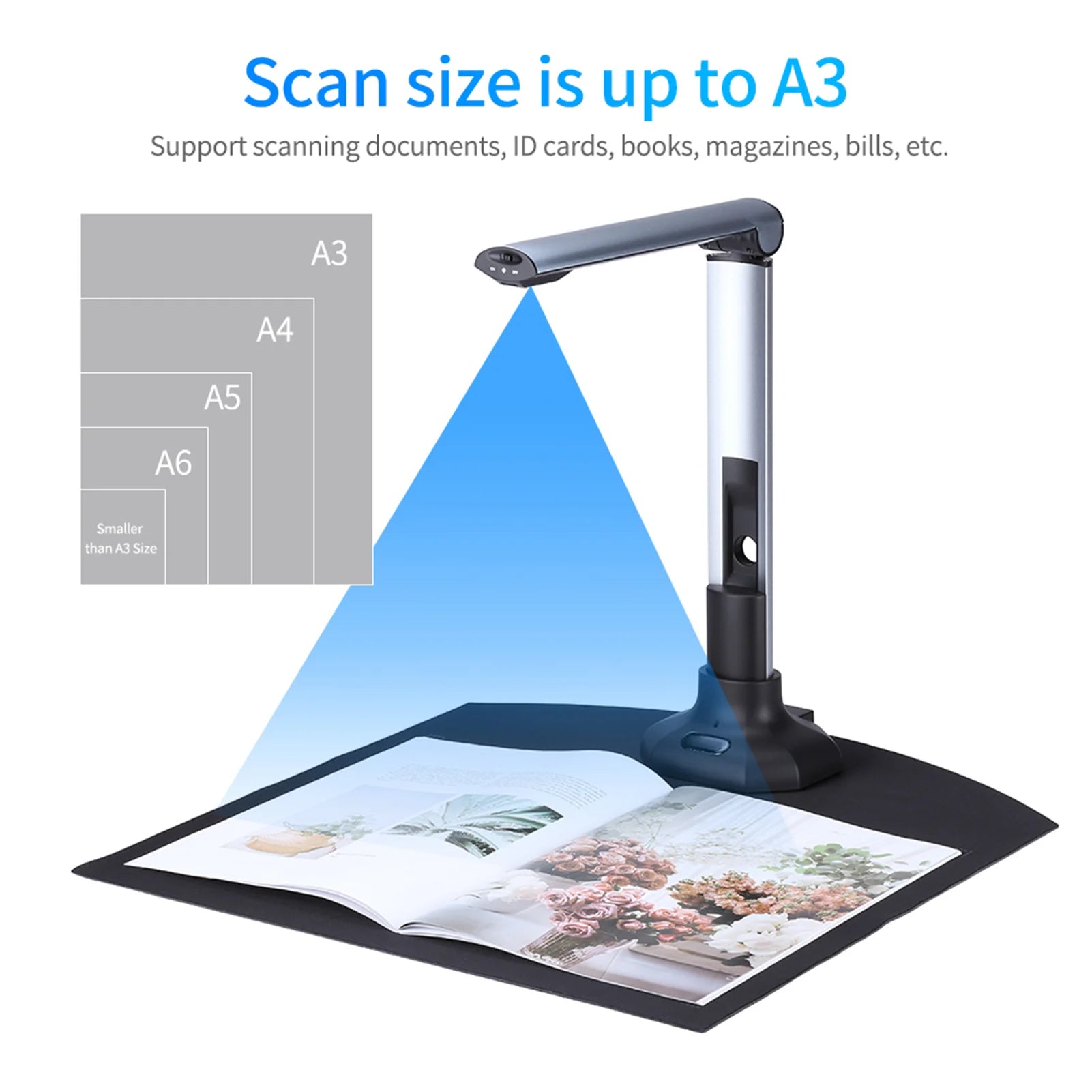 Scanner Portatile USB Luce LED Lega Alluminio ABS Scansione 1 Secondo Documenti Diversi Colori - POWER SMARTECH