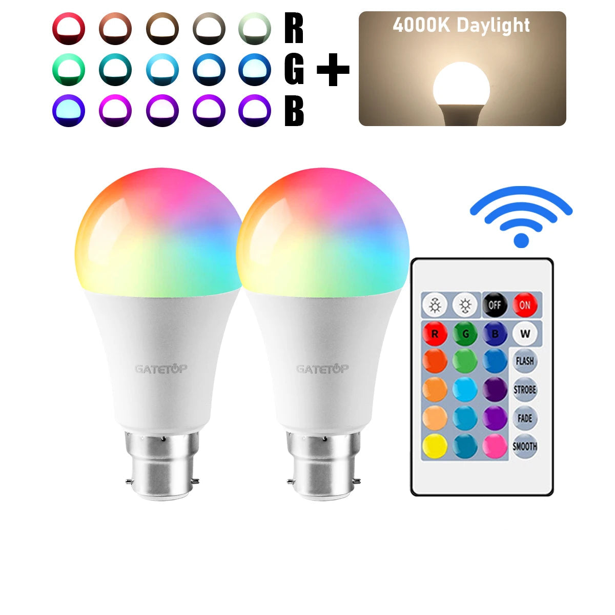 S26dd0dfd0d0b47ff9b073e803b7be085Y