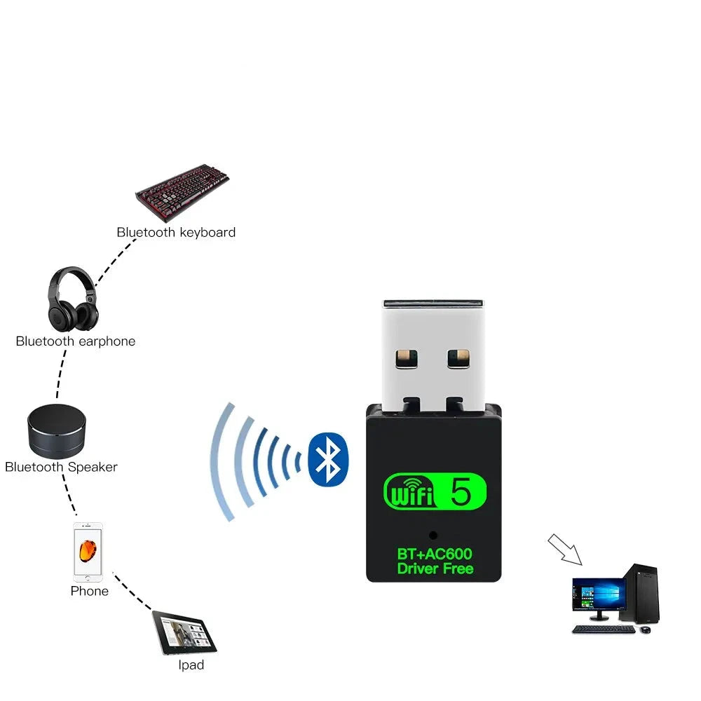 Chiavetta Wi-Fi 600Mbps Bluetooth 4.2 USB Rete Connettività Accessori Elettronica Dispositivi - POWER SMARTECH