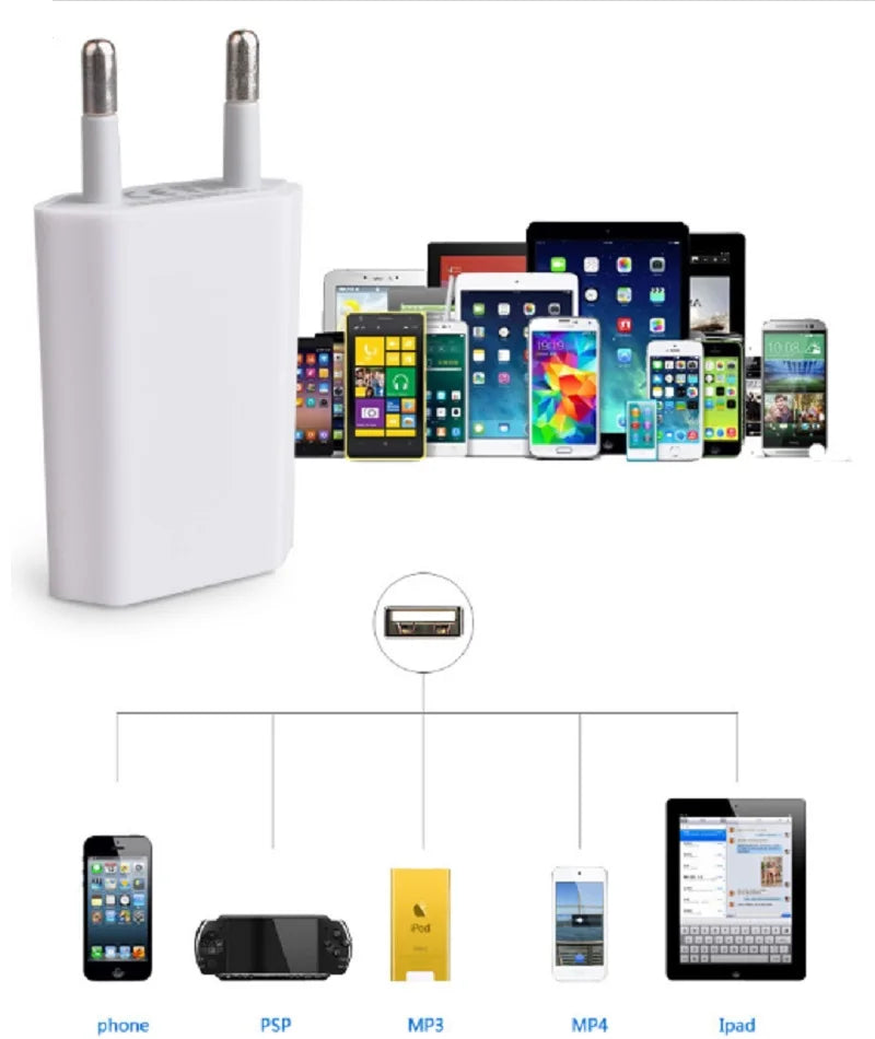 Adattatore Ricarica Rapida Cellulare Dispositivi Elettronici Compatibile USB Bianco Alta Qualità Spina UE Elettronica Rete Connettività - POWER SMARTECH
