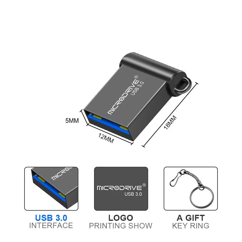 Chiavetta USB 16/32/64/128GB Velocità Rapida Metallo Archiviazione Pendrive Nero Argento Mini Rete Connettività - POWER SMARTECH