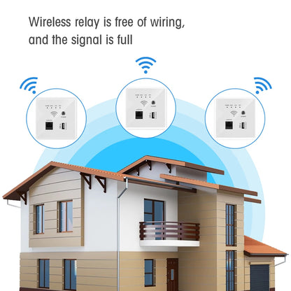 Router Wireless Velocità 300Mbps Tensione Colore Bianco WiFi USB Elettricità Rete Connettività - POWER SMARTECH