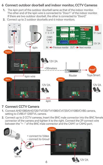 Videocifotono Chiavi Sblocco Apertura Porta 7 Pollici Touch Controllo Remoto Risoluzione 1080P Sicurezza Protezione - POWER SMARTECH