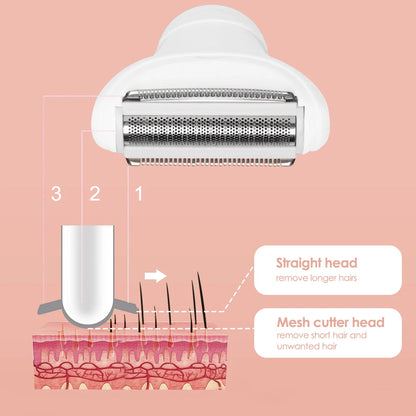 Depilatore 5in1 Diverse Testine Incluse USB Ricaricabile Accessori Epilazione Donna Uomo Universale Cura Persona Elettrodomestico Estetico - POWER SMARTECH
