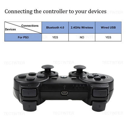 Joystick Console Videogiochi Compatibile Playstation 2/3 Wireless Impugnatura Comoda Antiscivolo Gaming - IN POWER SMARTECH