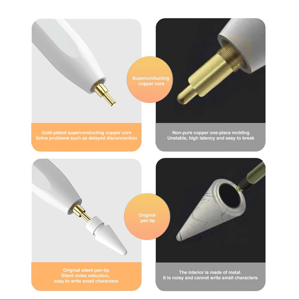 Penna Digitale Magnetica Wireless Ricarica Rapida Colore Bianco