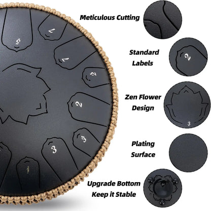 Sdebe0baef30749b2b5259f88e31fa2aad