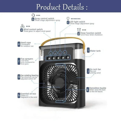 Condizionatore Ventilazione Luce Notturna LED 7 Colori Potenza 10W USB/C Capacità 600ml Aria Fredda Elettrodomestici Casa - POWER SMARTECH