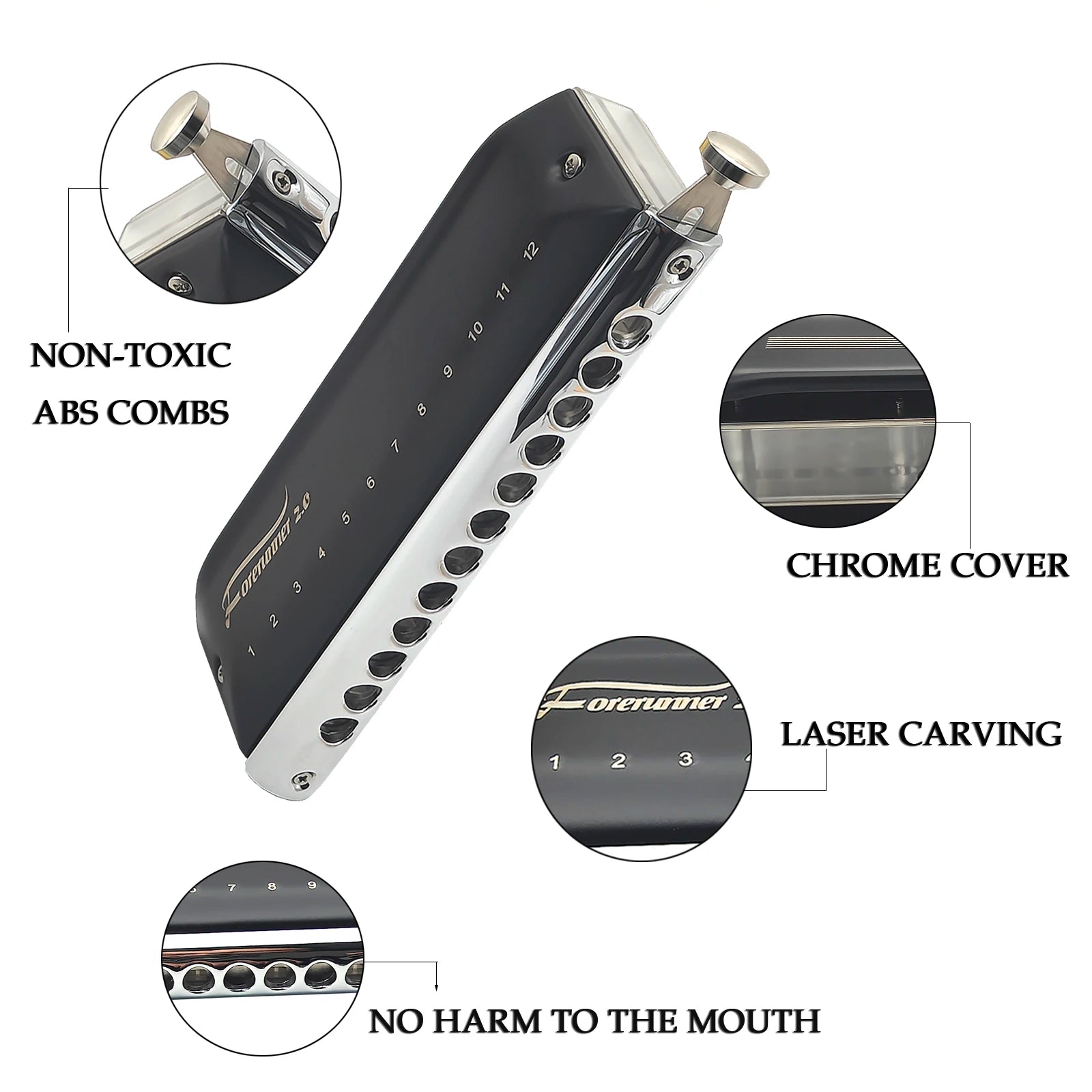 Sf9b13cc805d045d69c6d4691a90594b94