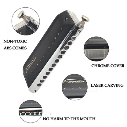 Sf9b13cc805d045d69c6d4691a90594b94