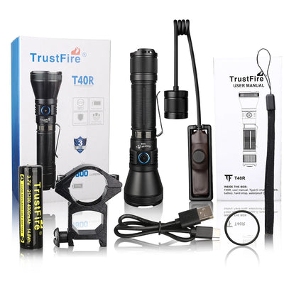 Sfb647ec0bc2e4f9a855ae2a24e57f32dV