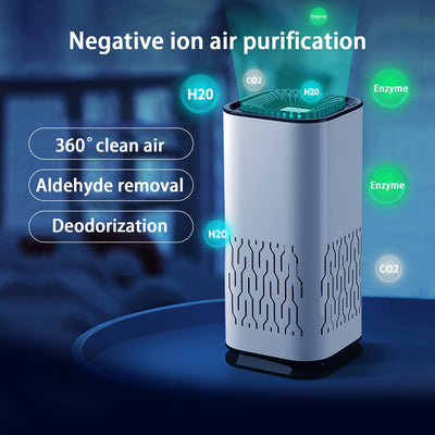 Purificatore d'aria portatile a ioni negativi per auto e casa; rimuove formaldeide, polline, odori e fumo.