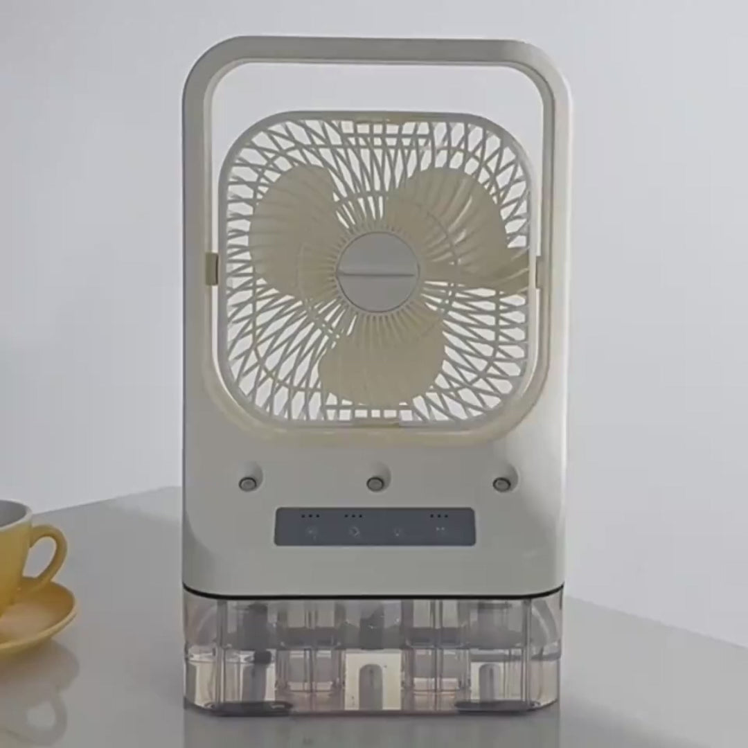 Ventilatore Ricaricabile USB Testa Regolabile Raffreddamento Aria